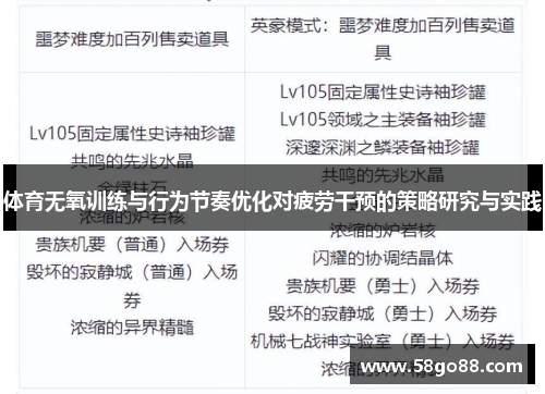 体育无氧训练与行为节奏优化对疲劳干预的策略研究与实践