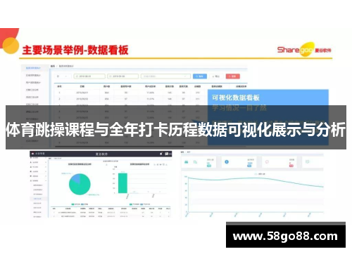体育跳操课程与全年打卡历程数据可视化展示与分析